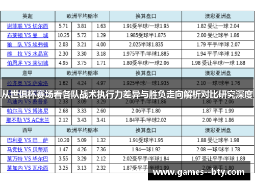 从世俱杯赛场看各队战术执行力差异与胜负走向解析对比研究深度
