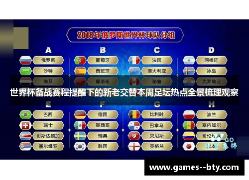 世界杯备战赛程提醒下的新老交替本周足坛热点全景梳理观察 世界杯备战赛程提醒下的新老交替本周足坛热点全景梳理观察