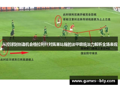从控球到创造机会格拉利什对阵莱比锡的法甲级统治力解析全场表现 从控球到创造机会格拉利什对阵莱比锡的法甲级统治力解析全场表现