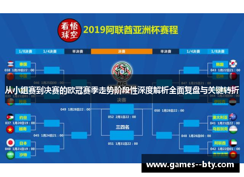 从小组赛到决赛的欧冠赛季走势阶段性深度解析全面复盘与关键转折 从小组赛到决赛的欧冠赛季走势阶段性深度解析全面复盘与关键转折
