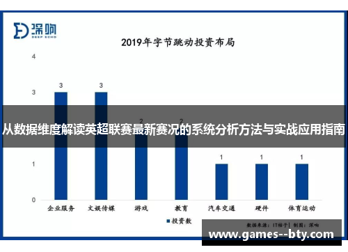 从数据维度解读英超联赛最新赛况的系统分析方法与实战应用指南 从数据维度解读英超联赛最新赛况的系统分析方法与实战应用指南