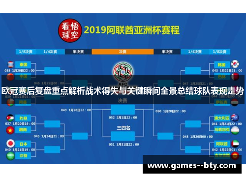 欧冠赛后复盘重点解析战术得失与关键瞬间全景总结球队表现走势 欧冠赛后复盘重点解析战术得失与关键瞬间全景总结球队表现走势