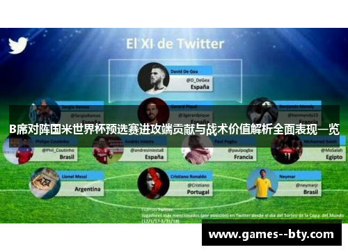B席对阵国米世界杯预选赛进攻端贡献与战术价值解析全面表现一览 B席对阵国米世界杯预选赛进攻端贡献与战术价值解析全面表现一览