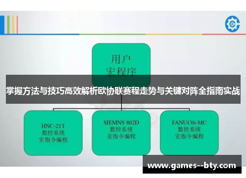 掌握方法与技巧高效解析欧协联赛程走势与关键对阵全指南实战