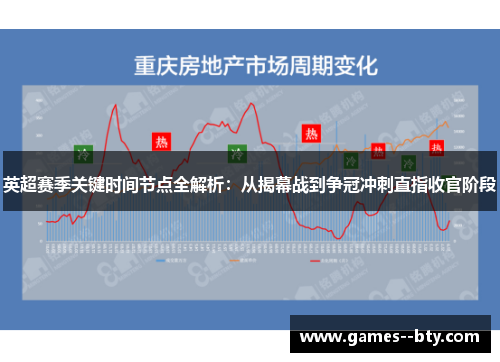 英超赛季关键时间节点全解析:从揭幕战到争冠冲刺直指收官阶段 英超赛季关键时间节点全解析:从揭幕战到争冠冲刺直指收官阶段